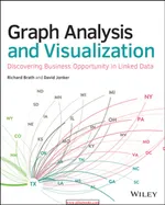Graph Analysis and Visualization: Discovering Business Opportunity in Linked Data