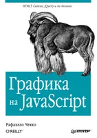 Graphics in JavaScript