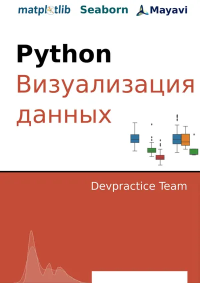 Python. Data Visualization. Matplotlib. Seaborn. Mayavi