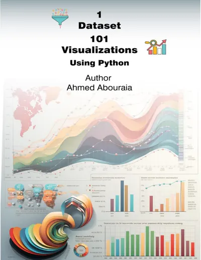 101 Visualisierungen mit Python und Matplotlib: Ein umfassender Leitfaden zur Datenvisualisierung