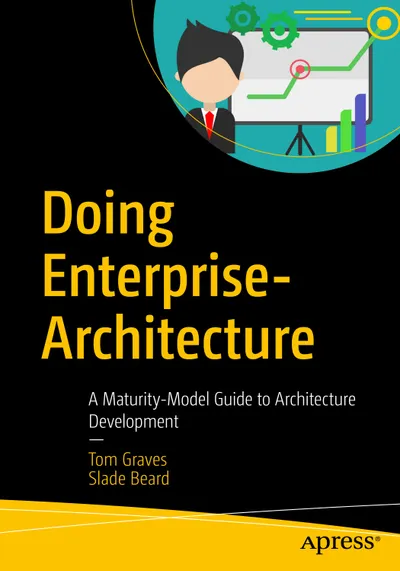 Enterprise-Architecture betreiben: Ein Reifegradmodell-Leitfaden für die Architekturentwicklung