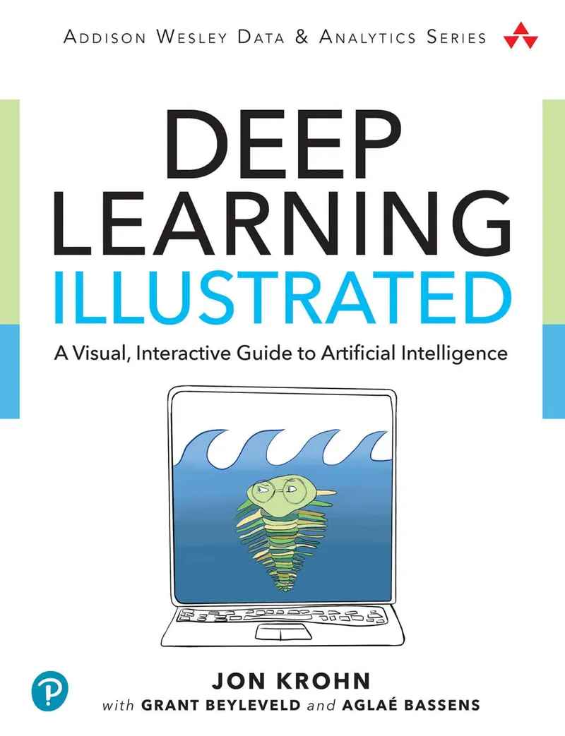 Deep Learning veranschaulicht: Ein visueller, interaktiver Leitfaden für künstliche Intelligenz