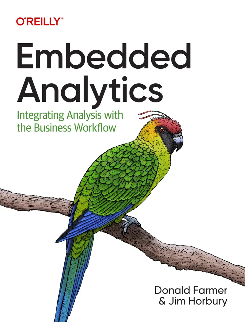 Embedded Analytics: Integration von Analysen in den Geschäftsablauf