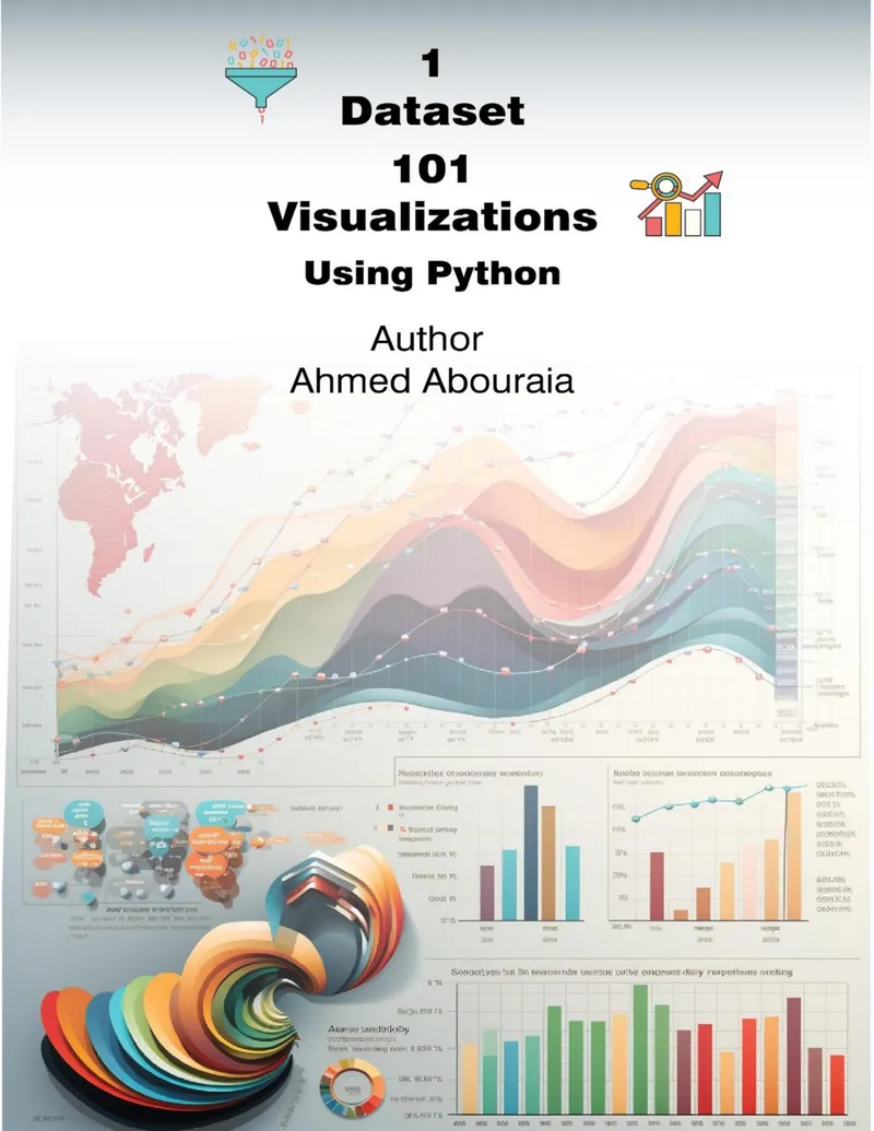 101 Visualizations with Python and Matplotlib: A Comprehensive Guide to Data Visualization