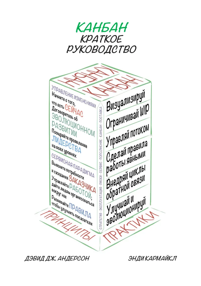 Kanban: um guia rápido